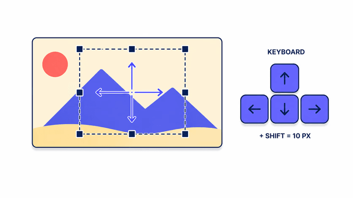 Move the selection precisely with the keyboard