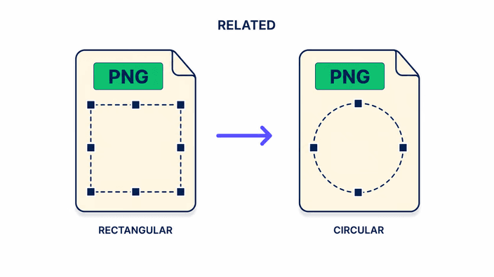 When to use a different crop tool